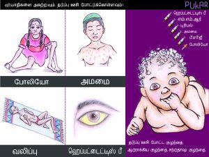 diseases-poster-tamil